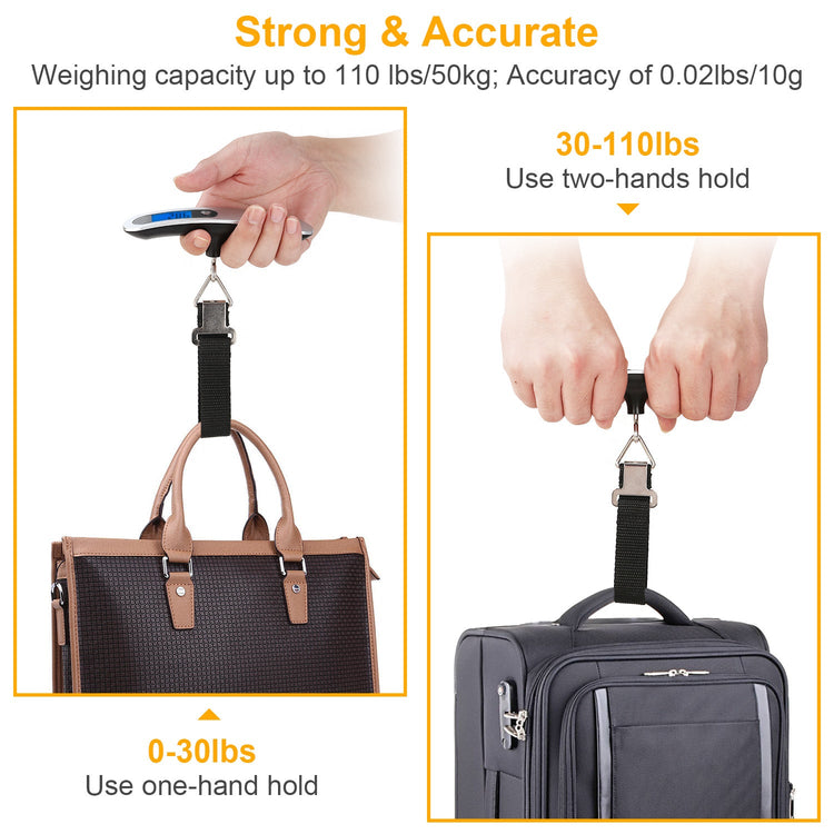 Compact Travel Essentials